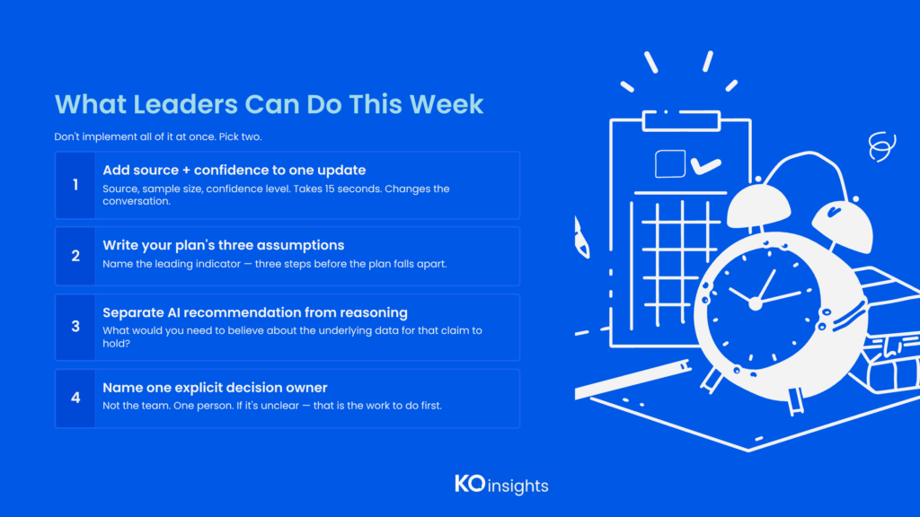Slide: "What Leaders Can Do This Week" — four actions: add source and confidence to one update, write your plan's three assumptions, separate AI recommendation from reasoning, name one explicit decision owner.